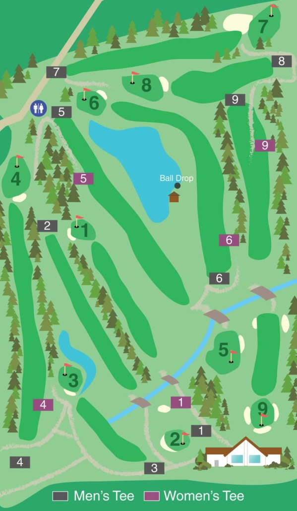 Course map — Kindersley